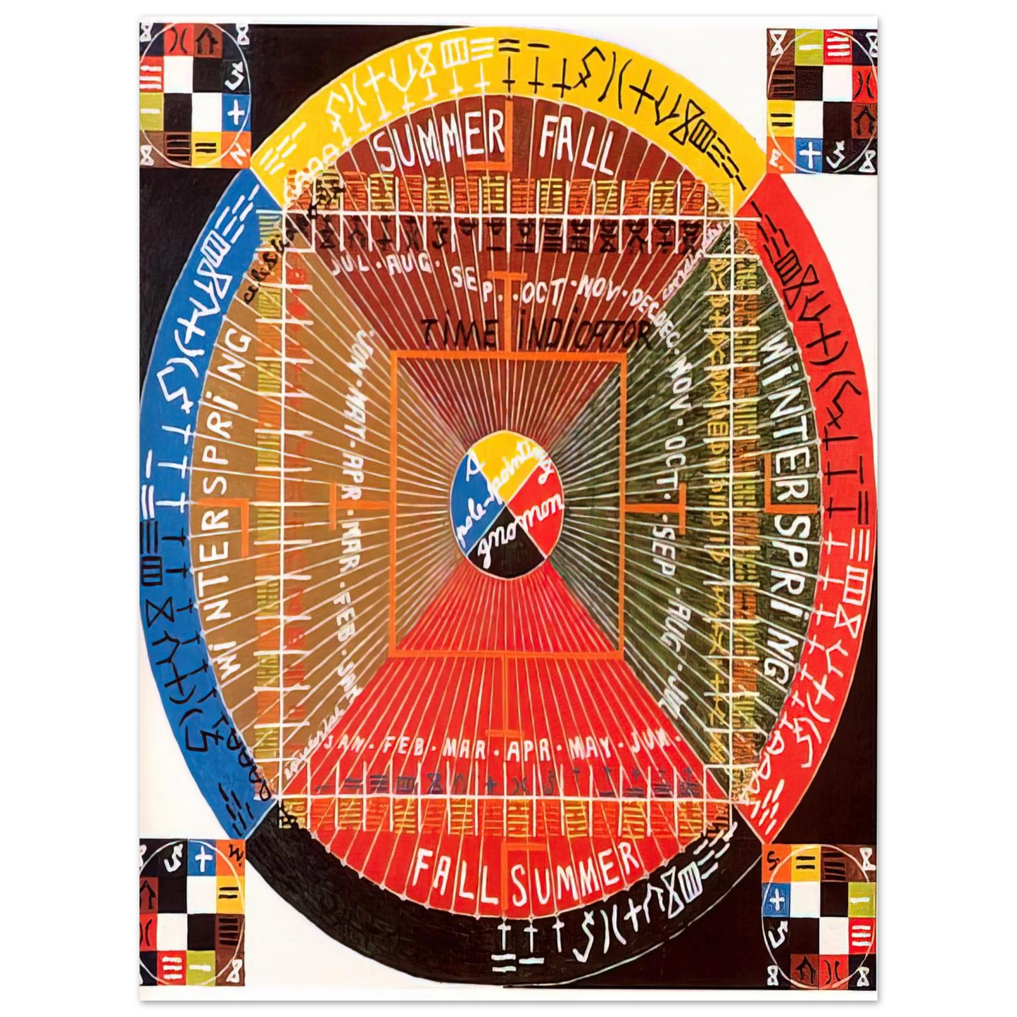 Alfred Jensen - The Sun Rises Twice, Per 3, Per 4 - 1973 75x100 cm / 30x40inches Fine Art Poster