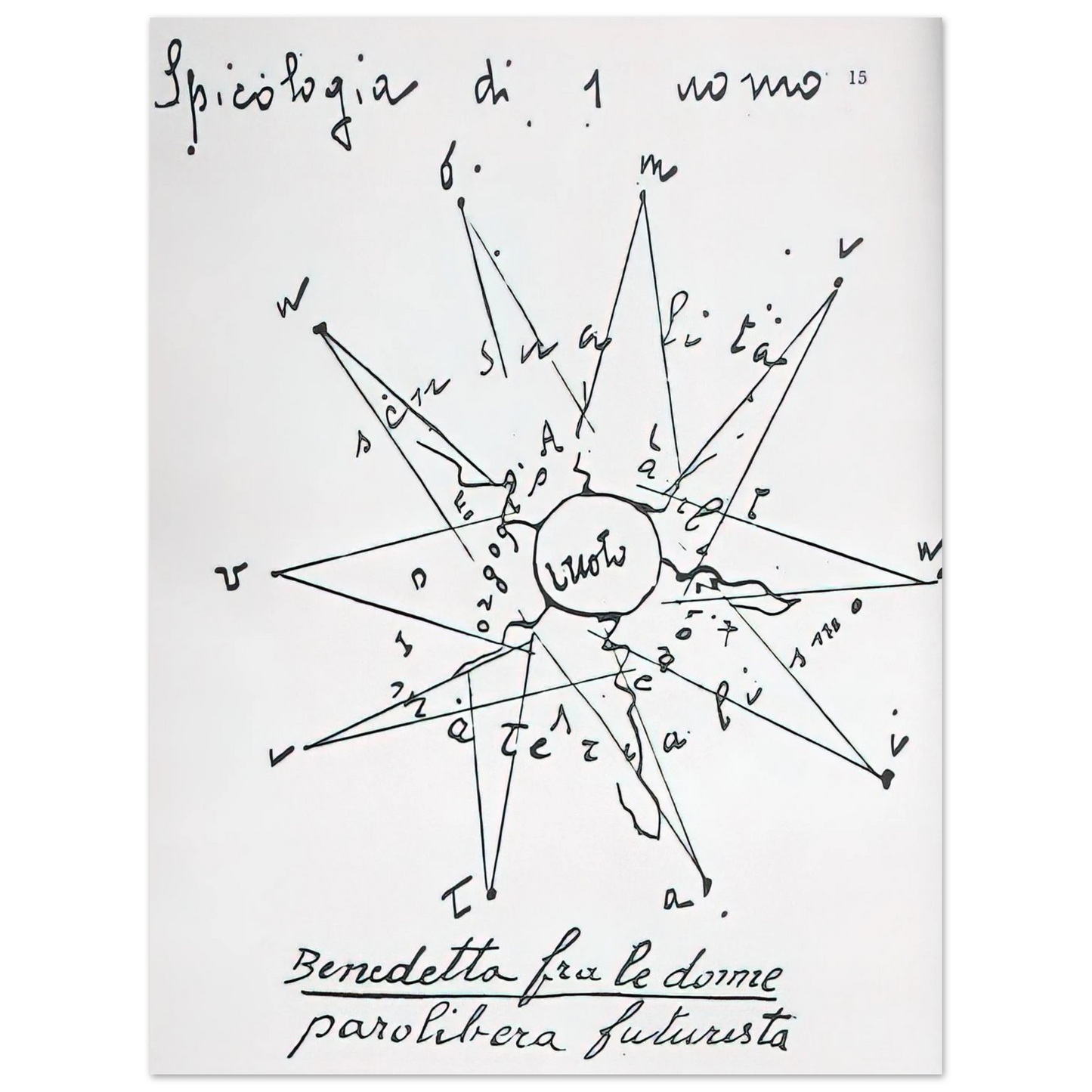 Benedetta Cappa - Spicologia di 1 Uomo - 1919 Italy 75x100 cm / 30x40inches Fine Art Poster