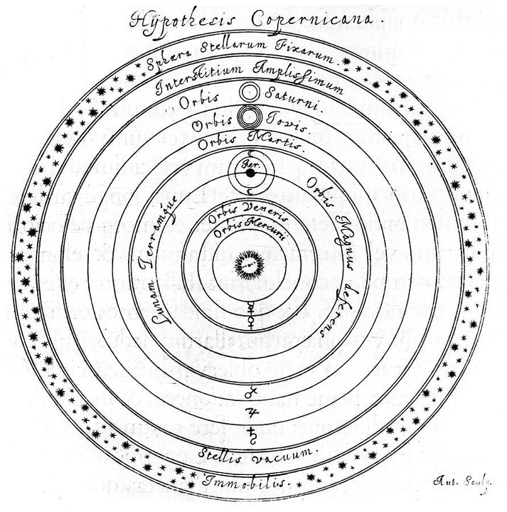 Drawing of Heliocentric System Art Print | Premium Museum-Quality | RedKalion