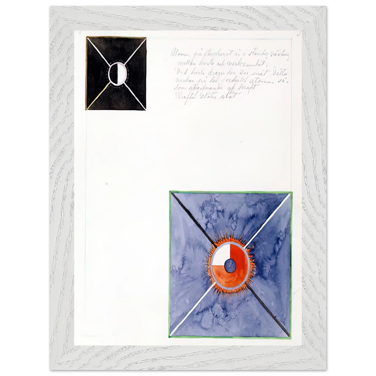 Hilma af Klint - ATOM SERIES NO 8 ATOM ON THE ETHER PLANE IS IN CONSTANT CHANGE BETWEEN REST AND ACTIVITY AT THE 1917 Wall art - 20x25 cm / 8x10 Inches - Fine Art Poster - -
