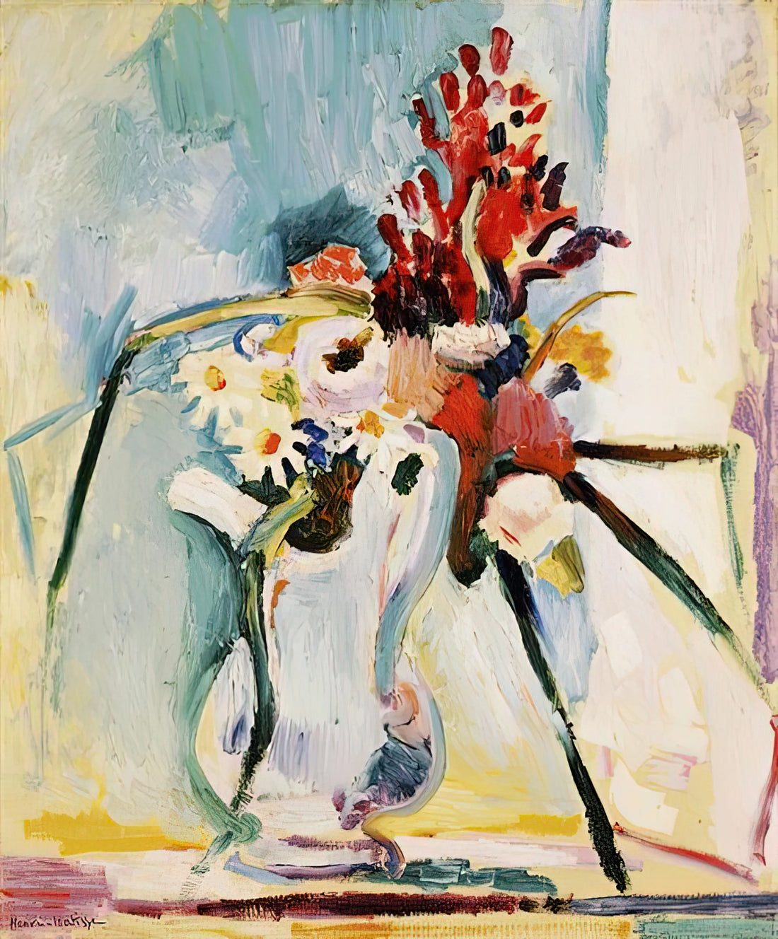 Matisse Reproductions on Canvas: A Curator's Guide to Museum-Quality Art Prints - FLOWERS IN A PITCHER 1908 by Henri Matisse