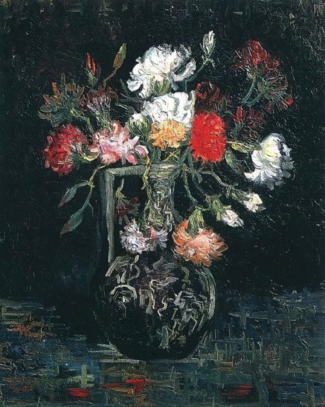 Was ist der Wert von Van Goghs Schwertlilien? Ein Blick auf den Preis und die Bedeutung