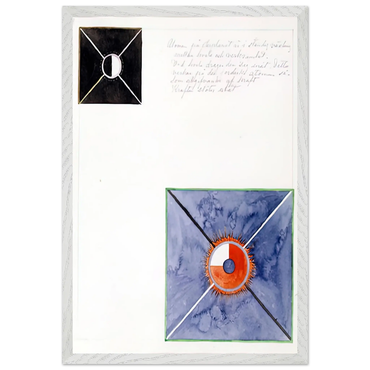 Hilma af Klint - ATOM SERIES NO 8 ATOM ON THE ETHER PLANE IS IN CONSTANT CHANGE BETWEEN REST AND ACTIVITY AT THE 1917 Wall art - A2 (42 x 59.4  cm) - Fine Art Poster - -