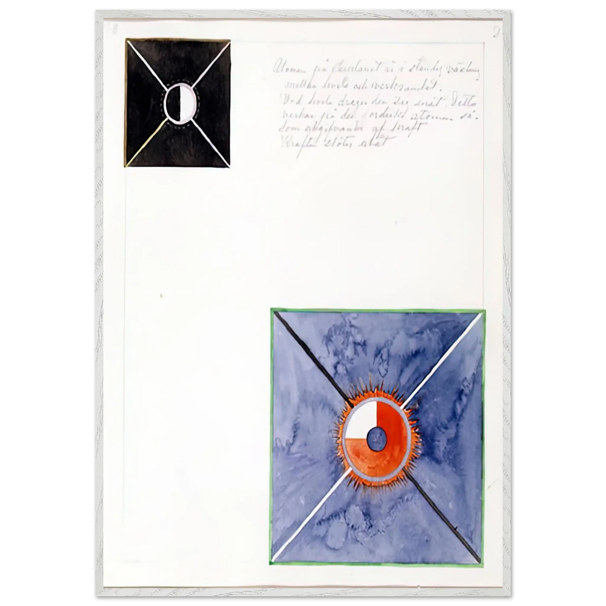 Hilma af Klint - ATOM SERIES NO 8 ATOM ON THE ETHER PLANE IS IN CONSTANT CHANGE BETWEEN REST AND ACTIVITY AT THE 1917 Wall art - 50x70 cm / 20x28 Inches - Fine Art Poster - -