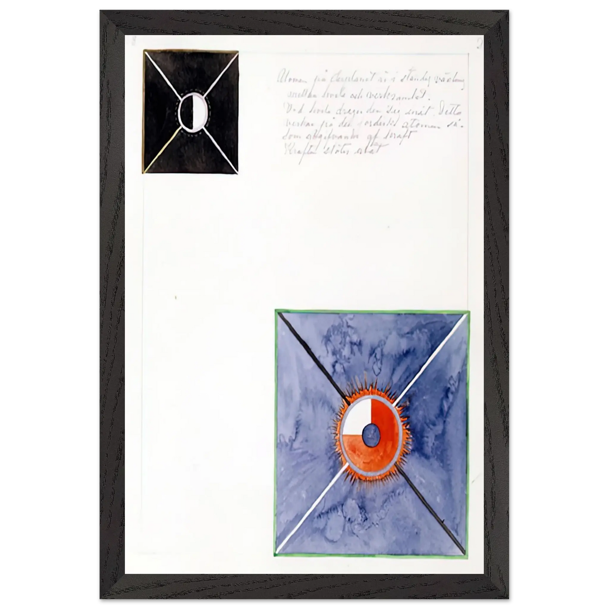 Hilma af Klint - ATOM SERIES NO 8 ATOM ON THE ETHER PLANE IS IN CONSTANT CHANGE BETWEEN REST AND ACTIVITY AT THE 1917 Wall art - 30x40 cm / 12x16 Inches - Premium Wooden Framed Poster With Fine Art Paper - Black frame
