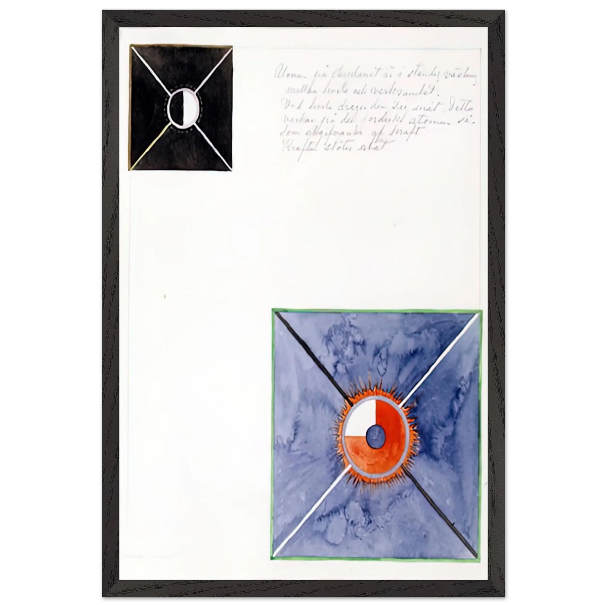 Hilma af Klint - ATOM SERIES NO 8 ATOM ON THE ETHER PLANE IS IN CONSTANT CHANGE BETWEEN REST AND ACTIVITY AT THE 1917 Wall art - A2 (42 x 59.4  cm) - Premium Wooden Framed Poster With Fine Art Paper - Black frame