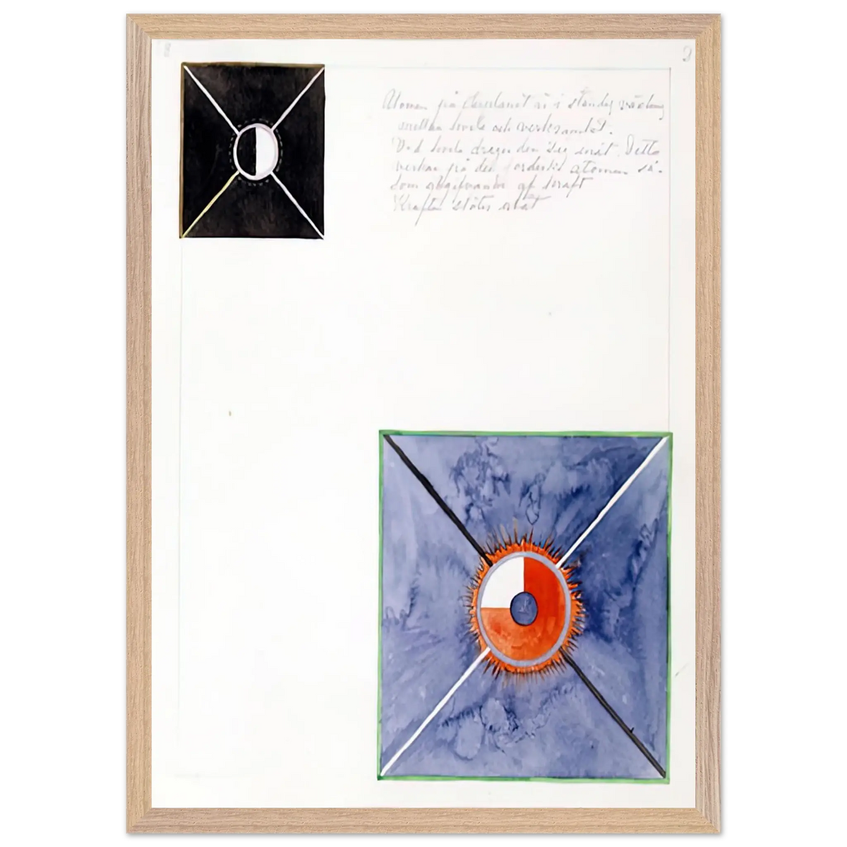 Hilma af Klint - ATOM SERIES NO 8 ATOM ON THE ETHER PLANE IS IN CONSTANT CHANGE BETWEEN REST AND ACTIVITY AT THE 1917 Wall art - A1 (59.4 x 84.1  cm) - Premium Wooden Framed Poster With Fine Art Paper - Wood frame