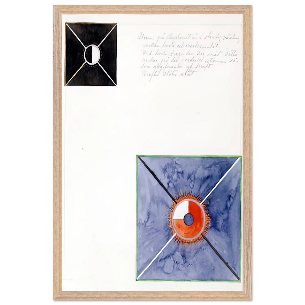 Hilma af Klint - ATOM SERIES NO 8 ATOM ON THE ETHER PLANE IS IN CONSTANT CHANGE BETWEEN REST AND ACTIVITY AT THE 1917 Wall art - A3 (29.7 x 42  cm) - Fine Art Poster - -
