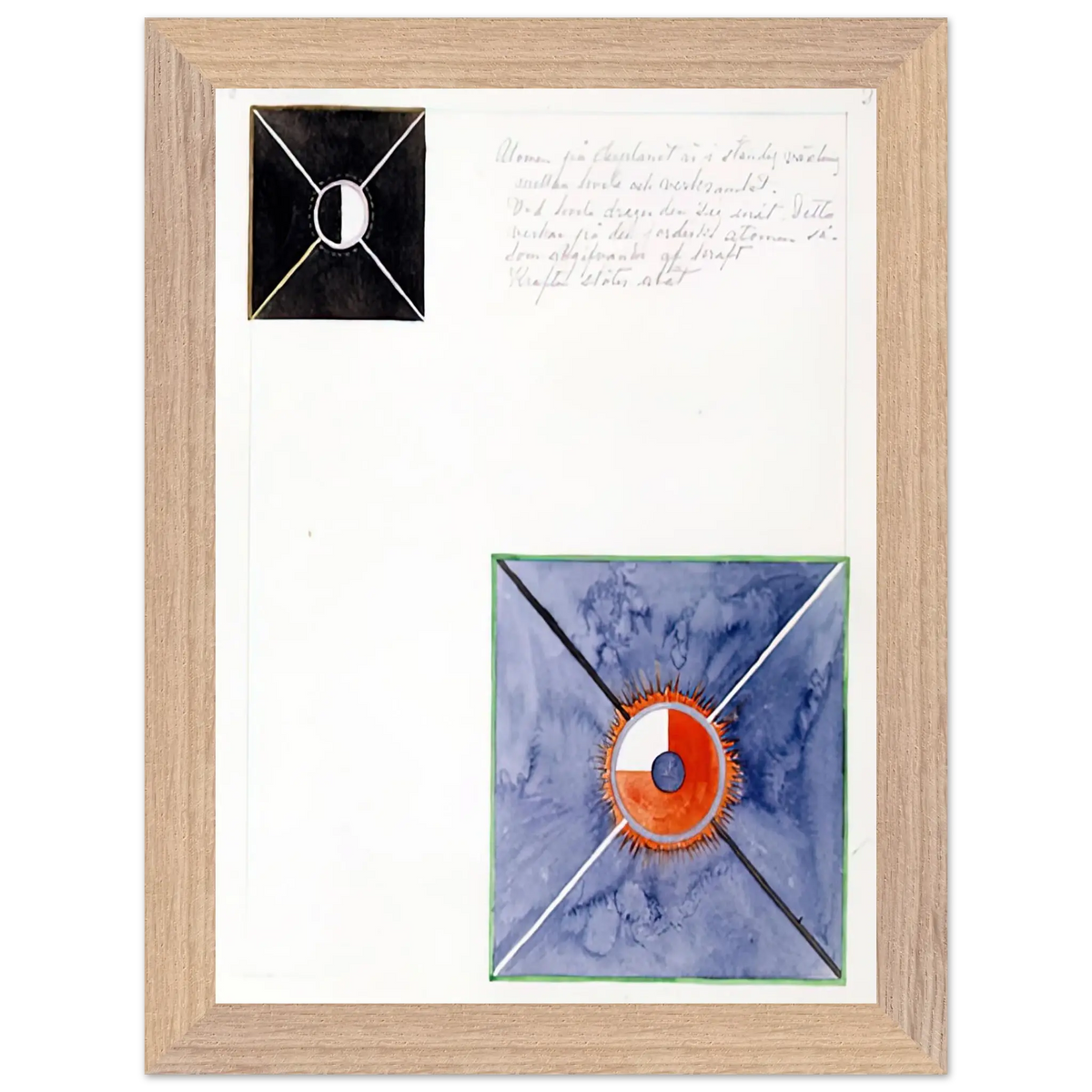 Hilma af Klint - ATOM SERIES NO 8 ATOM ON THE ETHER PLANE IS IN CONSTANT CHANGE BETWEEN REST AND ACTIVITY AT THE 1917 Wall art - 70x100 cm / 28x40 Inches - Premium Wooden Framed Poster With Fine Art Paper - Black frame