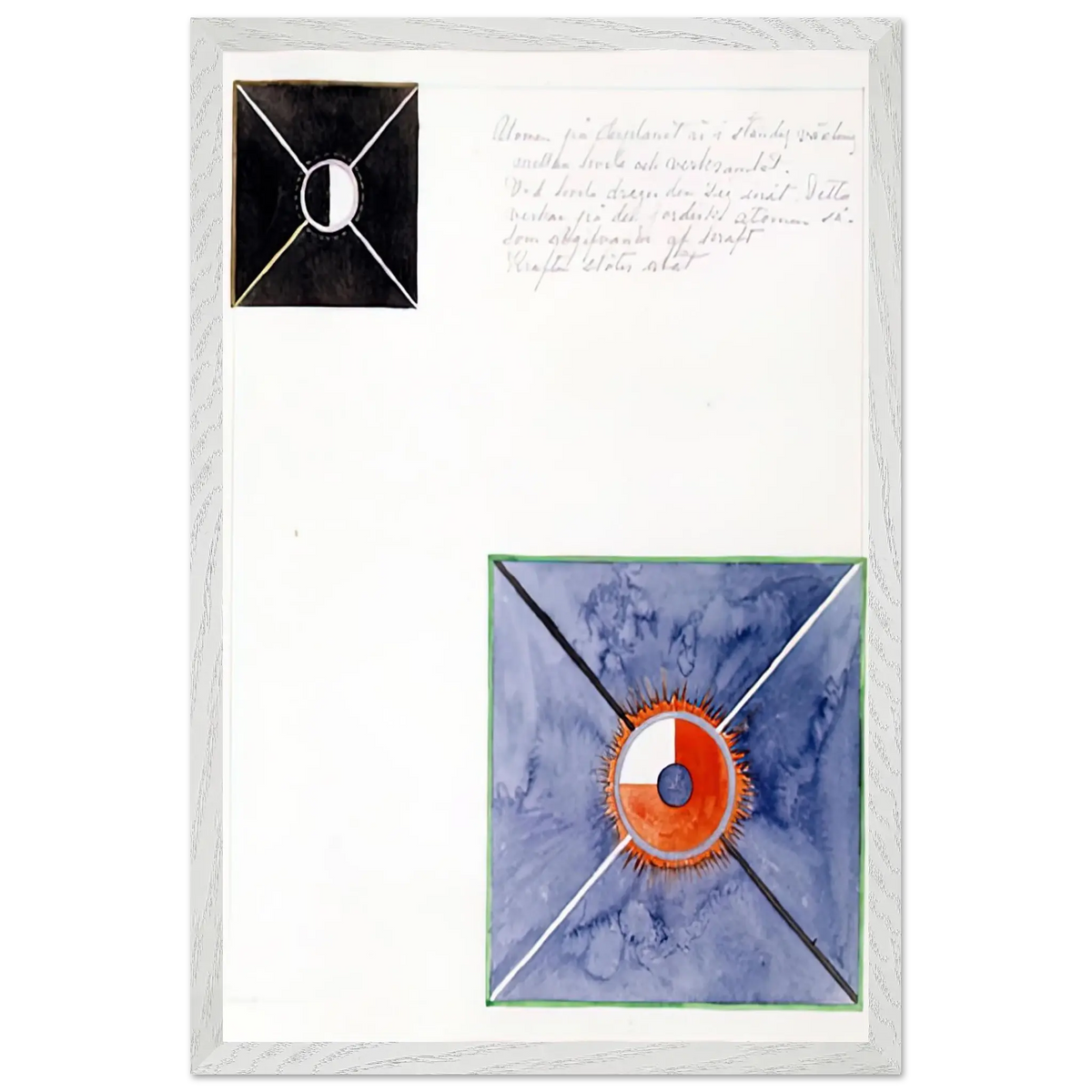 Hilma af Klint - ATOM SERIES NO 8 ATOM ON THE ETHER PLANE IS IN CONSTANT CHANGE BETWEEN REST AND ACTIVITY AT THE 1917 Wall art - A3 (29.7 x 42  cm) - Premium Wooden Framed Poster With Fine Art Paper - Wood frame