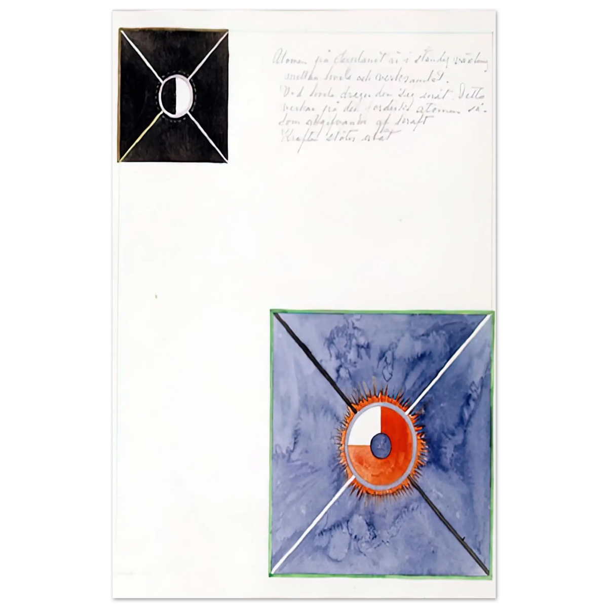 Hilma af Klint - ATOM SERIES NO 8 ATOM ON THE ETHER PLANE IS IN CONSTANT CHANGE BETWEEN REST AND ACTIVITY AT THE 1917 Wall art - A1 (59.4 x 84.1  cm) - Premium Wooden Framed Poster With Fine Art Paper - Black frame
