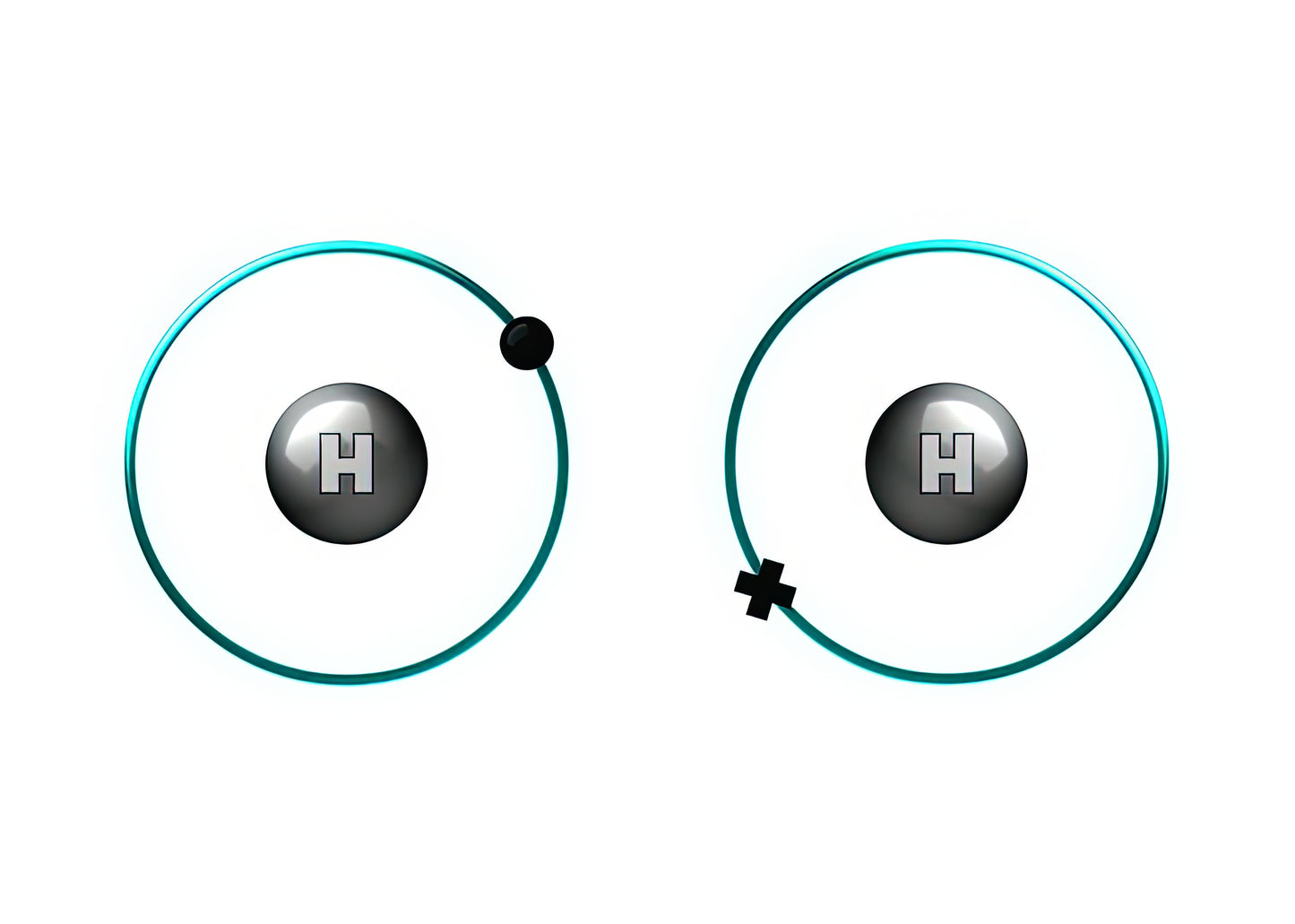Hydrogen Bond Picture Art Print | Museum-Quality Fine Art Print | RedKalion