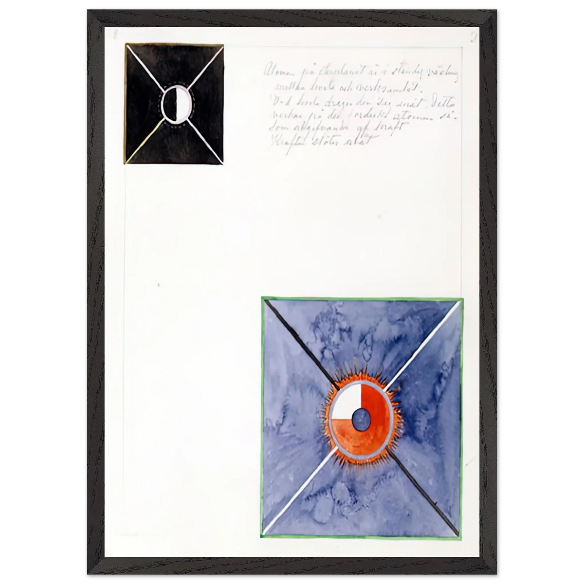 Hilma af Klint - ATOM SERIES NO 8 ATOM ON THE ETHER PLANE IS IN CONSTANT CHANGE BETWEEN REST AND ACTIVITY AT THE 1917 Wall art - 27x35 cm / 11x14 Inches - Premium Wooden Framed Poster With Fine Art Paper - Wood frame