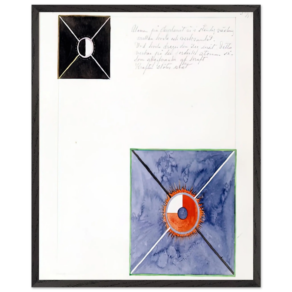Hilma af Klint - ATOM SERIES NO 8 ATOM ON THE ETHER PLANE IS IN CONSTANT CHANGE BETWEEN REST AND ACTIVITY AT THE 1917 Wall art - 60x80 cm / 24x32 Inches - Fine Art Poster - -