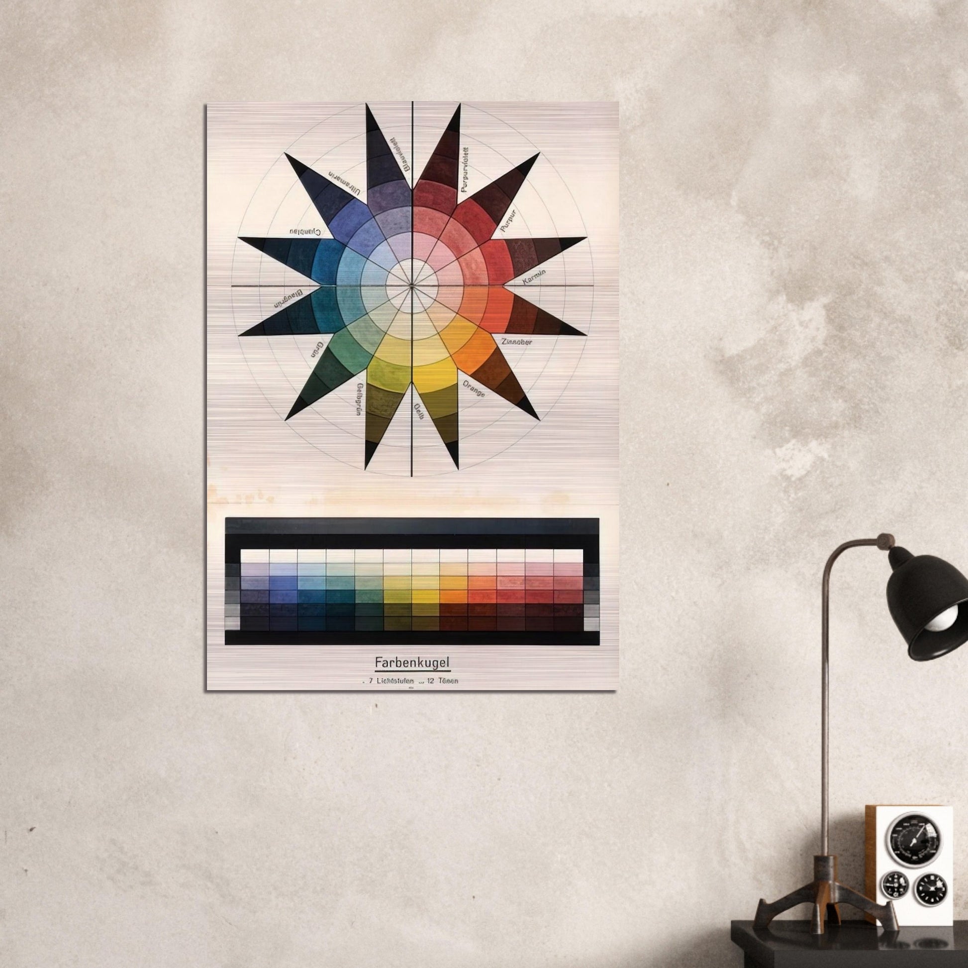 Farbenkugel in 7 Lichtstufen und 12 Tönen - 1921 - Johannes Itten Brushed Aluminum Print - 70x100 cm / 28x40 inches | Johannes Itten Aluminum Print | Johannes Itten Prints