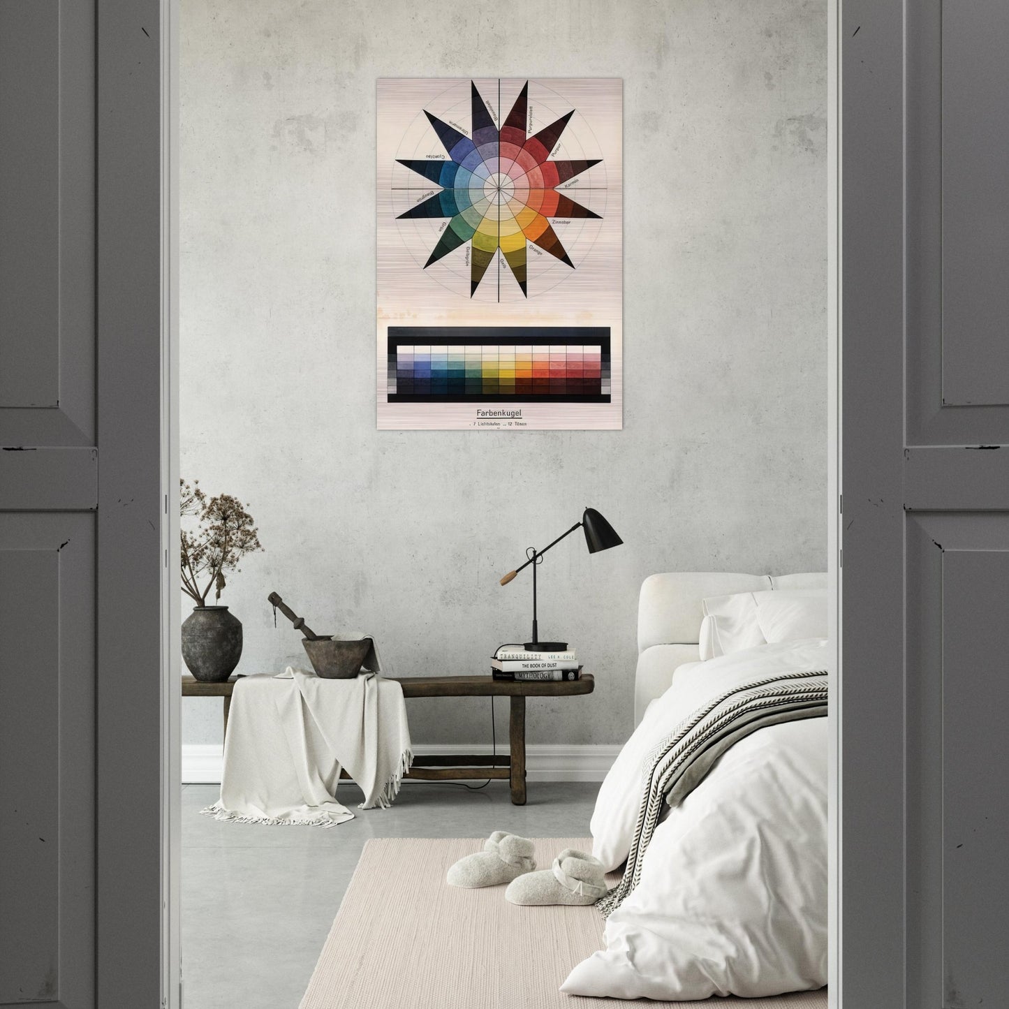 Farbenkugel in 7 Lichtstufen und 12 Tönen - 1921 - Johannes Itten Brushed Aluminum Print - 70x100 cm / 28x40 inches | Johannes Itten Aluminum Print | Johannes Itten Prints