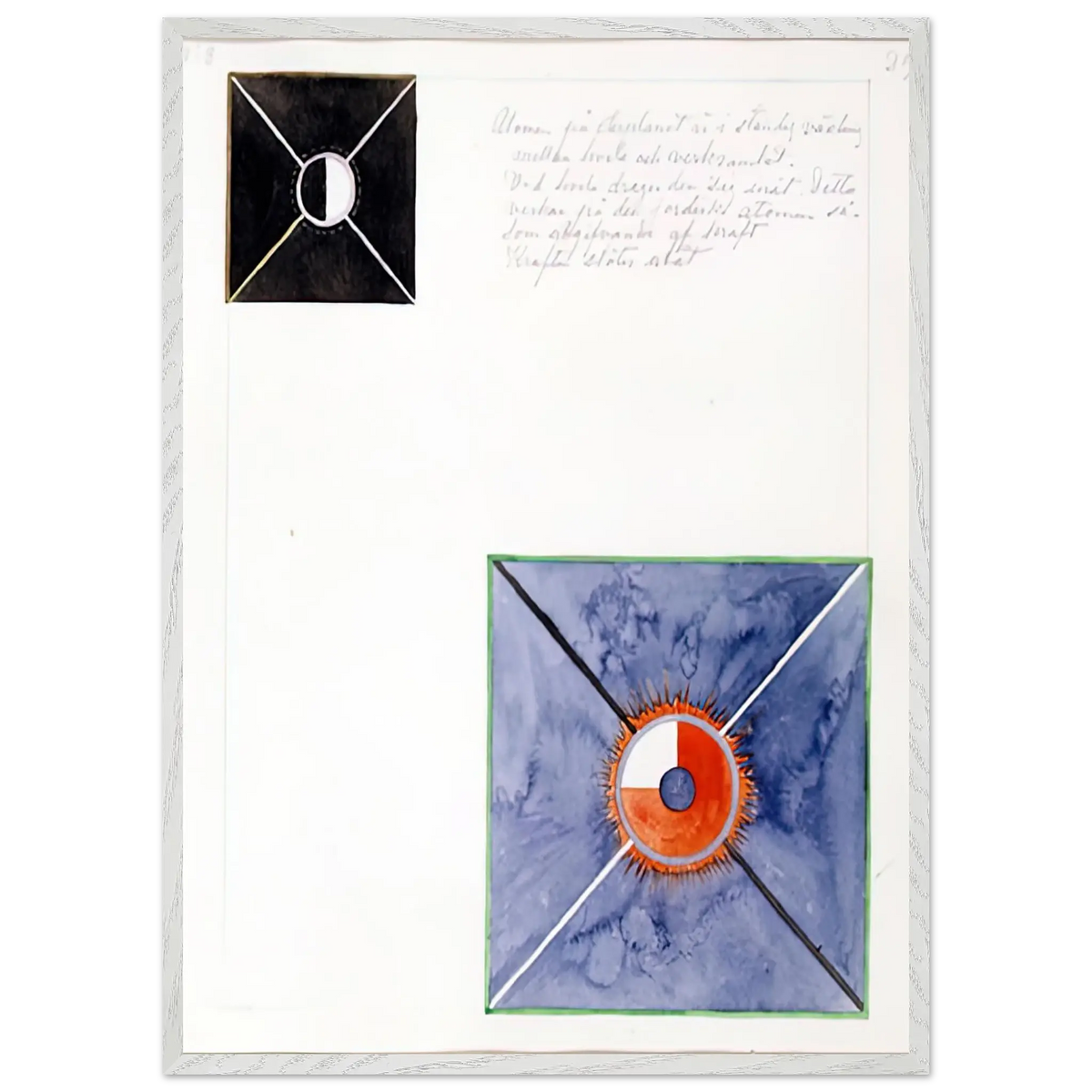 Hilma af Klint - ATOM SERIES NO 8 ATOM ON THE ETHER PLANE IS IN CONSTANT CHANGE BETWEEN REST AND ACTIVITY AT THE 1917 Wall art - 30x40 cm / 12x16 Inches - Fine Art Poster - -