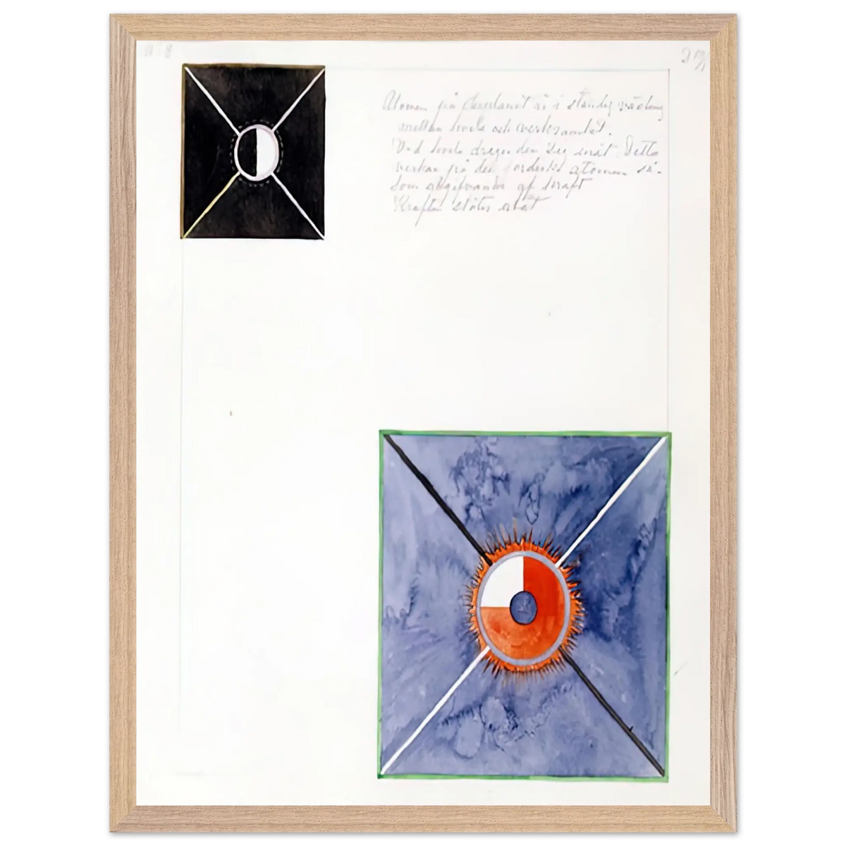 Hilma af Klint - ATOM SERIES NO 8 ATOM ON THE ETHER PLANE IS IN CONSTANT CHANGE BETWEEN REST AND ACTIVITY AT THE 1917 Wall art - 20x25 cm / 8x10 Inches - Premium Wooden Framed Poster With Fine Art Paper - Wood frame