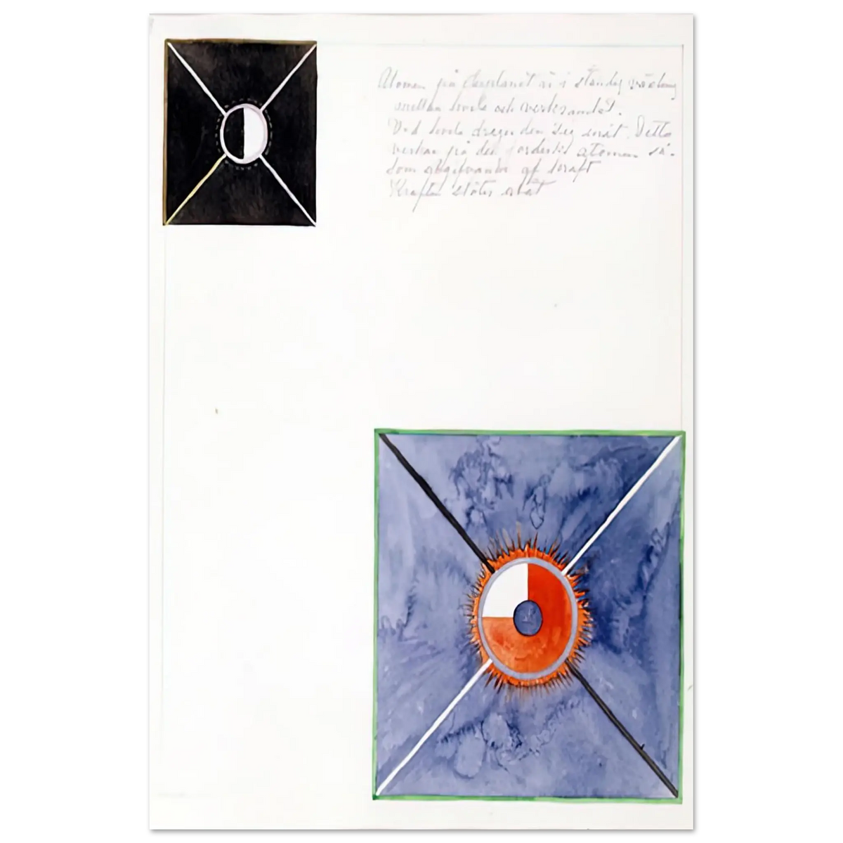 Hilma af Klint - ATOM SERIES NO 8 ATOM ON THE ETHER PLANE IS IN CONSTANT CHANGE BETWEEN REST AND ACTIVITY AT THE 1917 Wall art - 15x20 cm / 6x8 Inches - Fine Art Poster - -