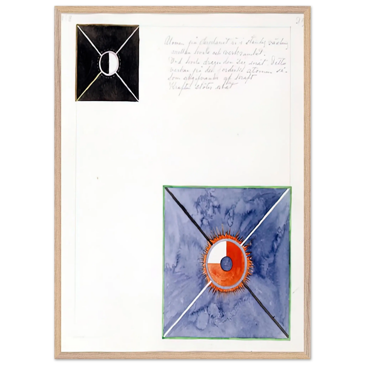 Hilma af Klint - ATOM SERIES NO 8 ATOM ON THE ETHER PLANE IS IN CONSTANT CHANGE BETWEEN REST AND ACTIVITY AT THE 1917 Wall art - A1 (59.4 x 84.1  cm) - Premium Wooden Framed Poster With Fine Art Paper - White frame