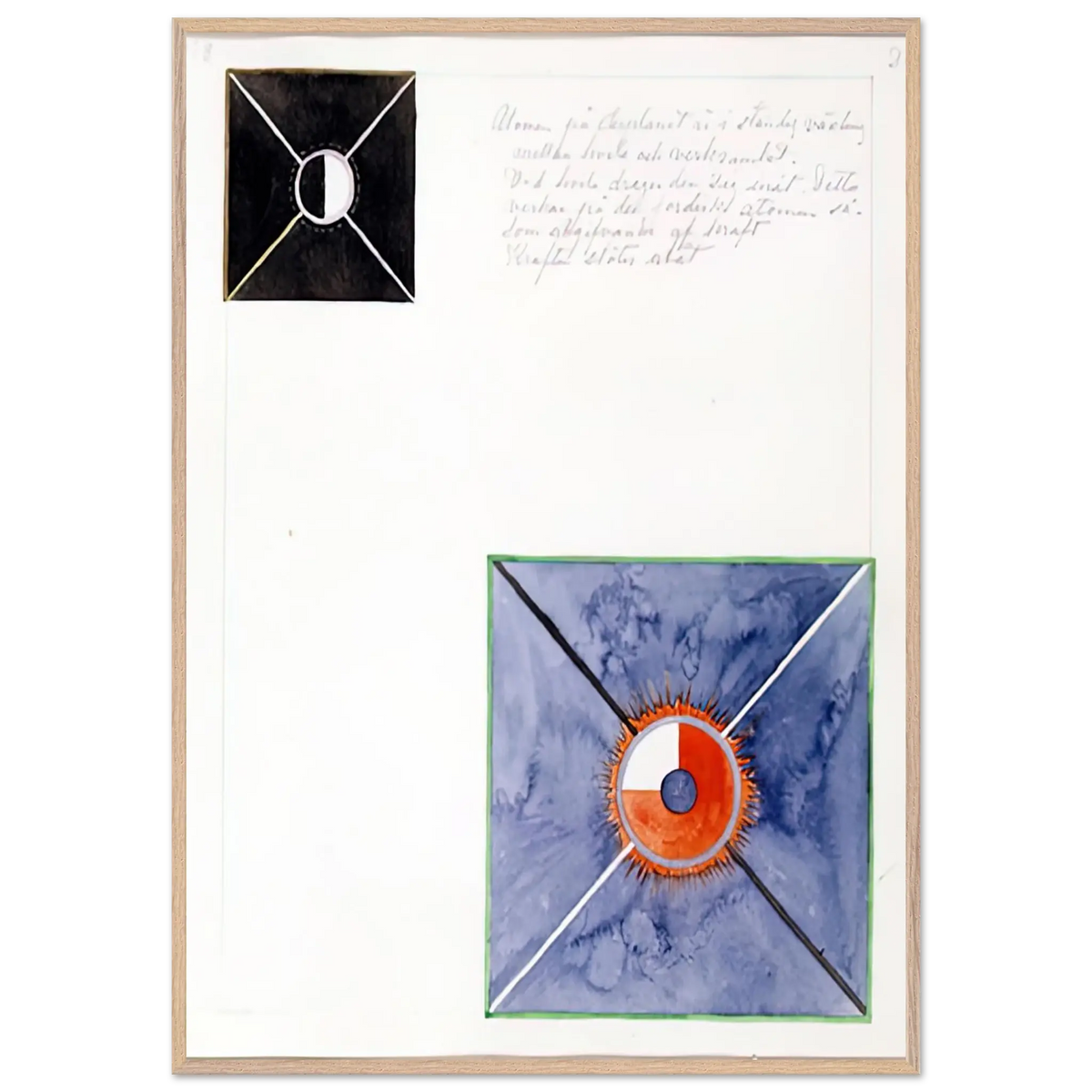 Hilma af Klint - ATOM SERIES NO 8 ATOM ON THE ETHER PLANE IS IN CONSTANT CHANGE BETWEEN REST AND ACTIVITY AT THE 1917 Wall art - 27x35 cm / 11x14 Inches - Premium Wooden Framed Poster With Fine Art Paper - Black frame