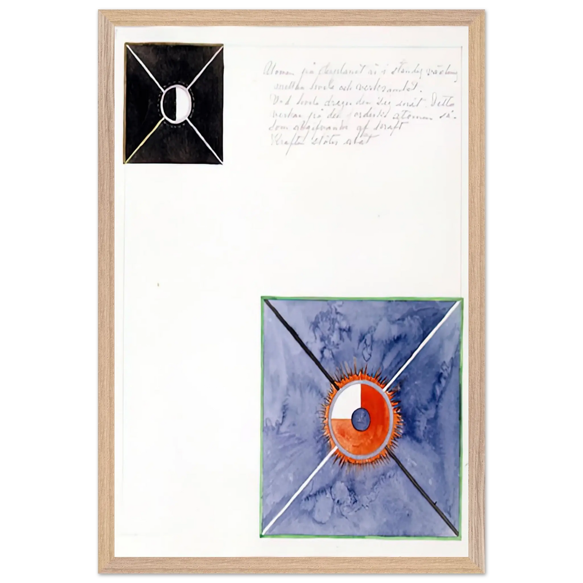 Hilma af Klint - ATOM SERIES NO 8 ATOM ON THE ETHER PLANE IS IN CONSTANT CHANGE BETWEEN REST AND ACTIVITY AT THE 1917 Wall art - 20x25 cm / 8x10 Inches - Premium Wooden Framed Poster With Fine Art Paper - Black frame