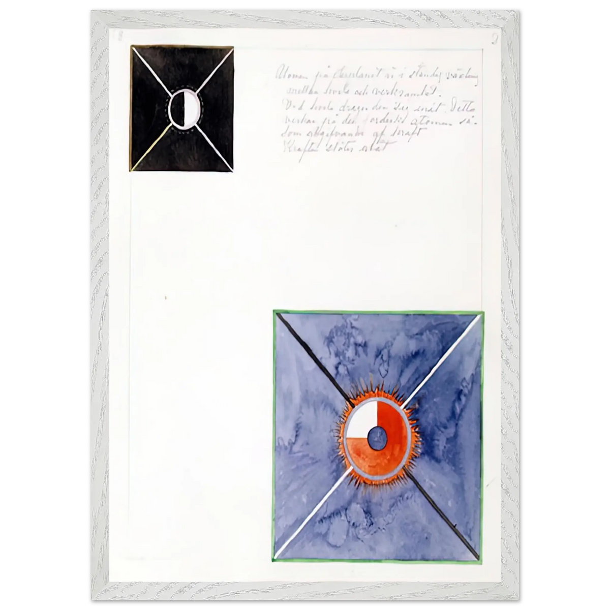 Hilma af Klint - ATOM SERIES NO 8 ATOM ON THE ETHER PLANE IS IN CONSTANT CHANGE BETWEEN REST AND ACTIVITY AT THE 1917 Wall art - 60x80 cm / 24x32 Inches - Premium Wooden Framed Poster With Fine Art Paper - Black frame