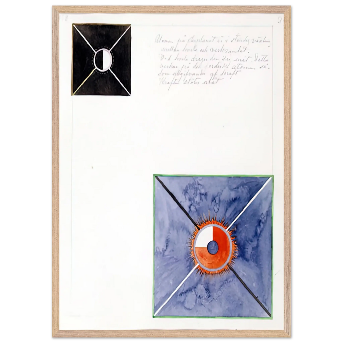 Hilma af Klint - ATOM SERIES NO 8 ATOM ON THE ETHER PLANE IS IN CONSTANT CHANGE BETWEEN REST AND ACTIVITY AT THE 1917 Wall art - 70x100 cm / 28x40 Inches - Premium Wooden Framed Poster With Fine Art Paper - White frame